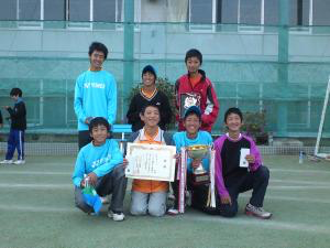 ソフトテニス部　平成25年度 大会結果報告